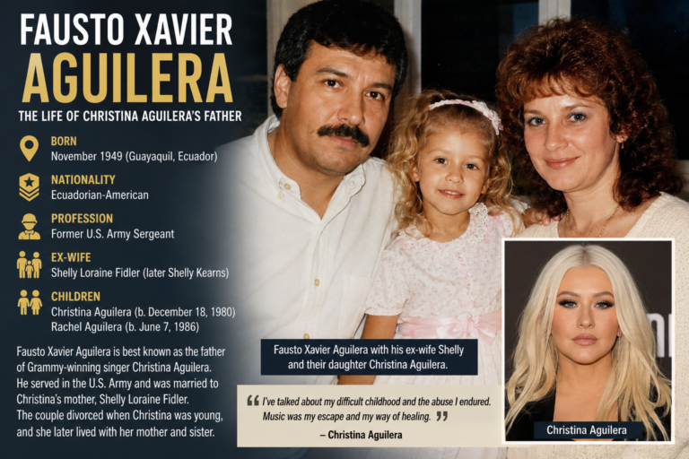 Fausto Xavier Aguilera: The Life, Family, and Legacy of Christina Aguilera’s Father "fausto xavier aguilera"